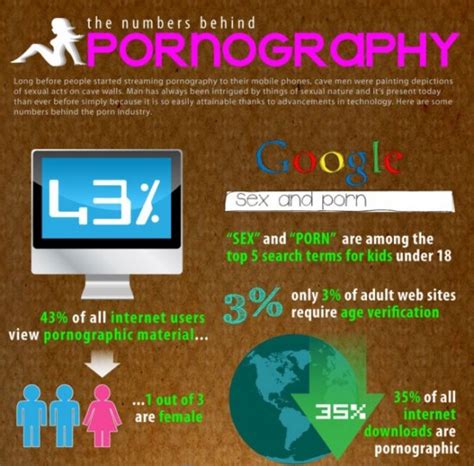 pornographie pornographie|'pornography' Search .